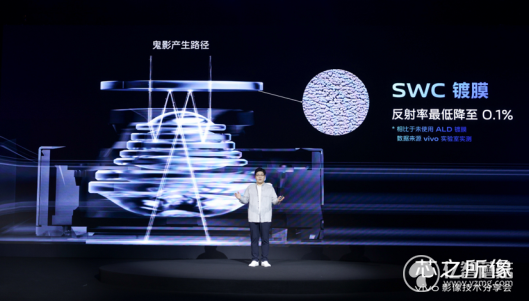 屏幕上有字
中度可信度描述已自动生成