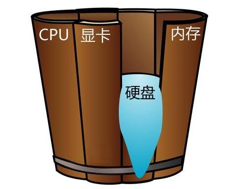 ȶáƷʸߣPC005 ActiveʾȫҪ