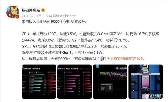 콢ˣ9000ȫЧŻӳ֣ĵ͸826.7%