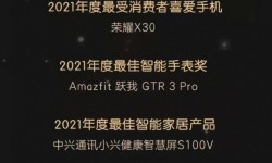 荣耀X30高品质再获权威认可，斩获“2021年度最受消费者喜爱手机”奖