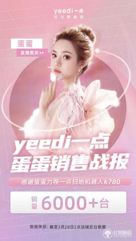 ˵yeediһɨػˣֱ6000+