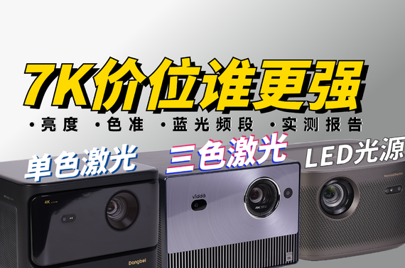 LEDɫɫͶӰôѡVidda C1SX3ProH6ʵ棡