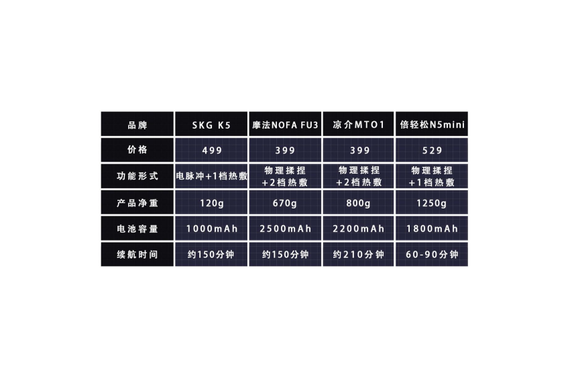 龹ȻȫͬĿ׵ĦǺ⣨ͼģ