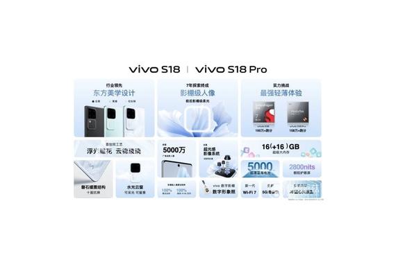vivo S18ϵȫƽ̨Ԥ2299Ԫ ӰＶʱ