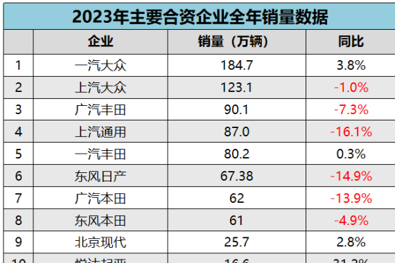2023Ϊйзˮ룬Դȫ𣬱ǵϱ