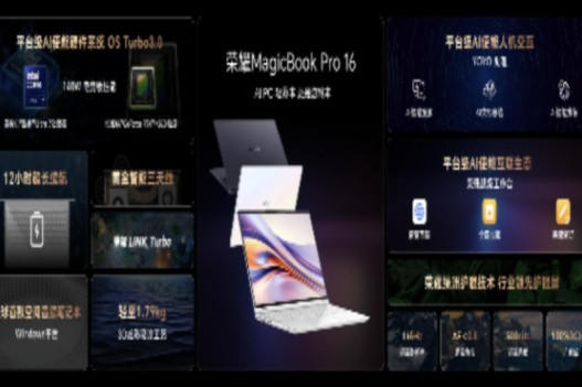 ƽ̨AIȫʹܣҫMagicBook Pro 16AI PCʱ