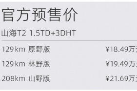 ;ɽT2Ԥʽۼ۽18.49Ԫ