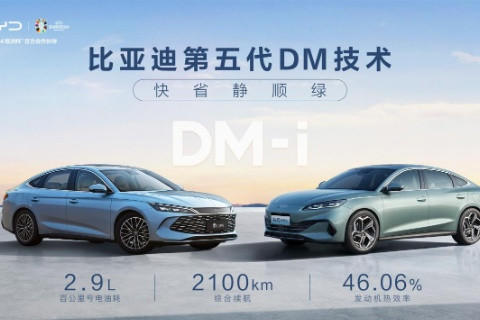 ȫǿ켼й죡״L DM-iͺ06 DM-i9.98